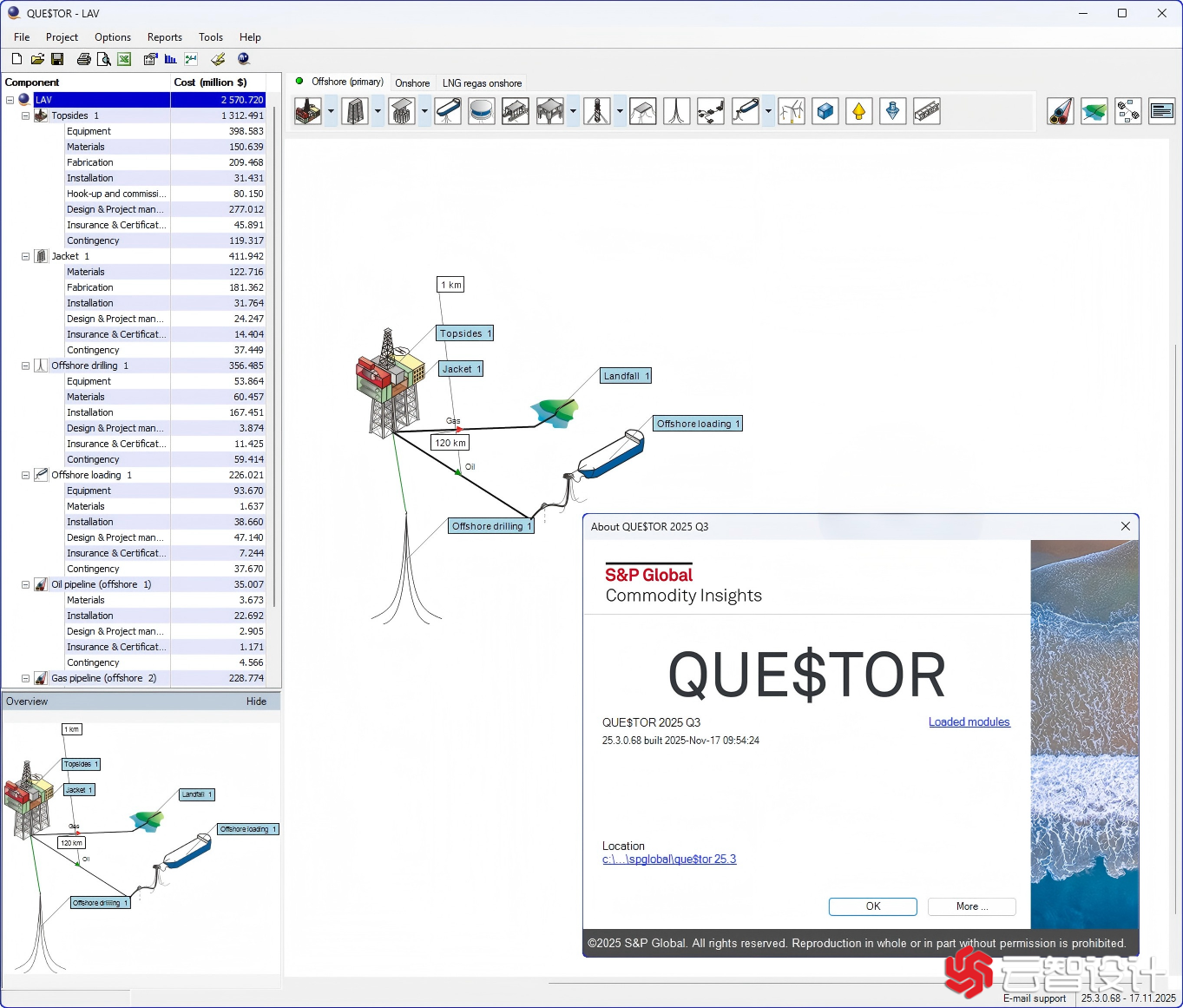 S&P Global QUE$TOR 2025 Q3油气工程投资估算软件新版本发布